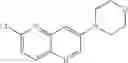 Fig. 86 - Compounds
