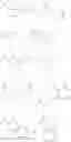 Fig. 149 - Modulators of toll-like receptor 7