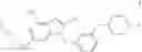 Fig. 80 - Modulators of toll-like receptor 7