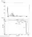 Fig. 02 - Crystalline polymorphic form of ulipristal acetate