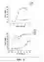 Fig. 08 - Gramicidin a mutants that function as antibiotics with improved solubility and reduced toxicity