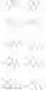 Fig. 85 - Proline-locked stapled peptides and uses thereof