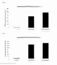 Fig. 02 - Composition for preventing or treating cervical cancer having human papillomavirus plasmodium and immunity enhancer