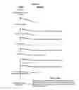 Fig. 03 - Methods of use of soluble CD24 for therapy of rheumatoid arthritis