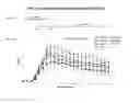 Fig. 11 - Methods of use of soluble CD24 for therapy of rheumatoid arthritis
