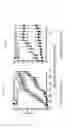 Fig. 15 - Methods of use of soluble CD24 for therapy of rheumatoid arthritis