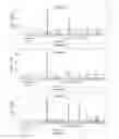 Fig. 09 - Antibodies Directed Against Hepatitis C Virus E1E2 Complex, Compositions of HCV Particles, and Pharmaceutical Compositions