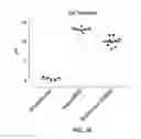Fig. 46 - ANTI-MCAM ANTIBODIES AND ASSOCIATED METHODS OF USE