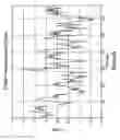 Fig. 48 - Antibodies and molecules derived therefrom that bind to STEAP-1 proteins