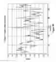 Fig. 49 - Antibodies and molecules derived therefrom that bind to STEAP-1 proteins