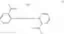Fig. 04 - POLYSULFIDE ADDITIVE, METHOD FOR PRODUCTION THEREOF AND USE THEREOF IN RUBBER MIXTURES