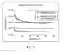Fig. 02 - SILVER NANOPARTICLE INKS WITH GELLING AGENT FOR GRAVURE AND FLEXOGRAPHIC PRINTING