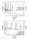 Fig. 02 - Well treatment methods and fluids