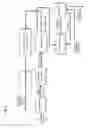 Fig. 06 - Process for making renewable surfactant intermediates and surfactants from fats and oils and products thereof