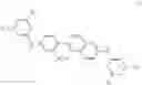 Fig. 06 - Anti-foam compositions comprising an organomodified silicone comprising one or more 2-phenylpropylmethyl moieties