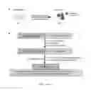 Fig. 02 - COMPOSITIONS AND METHODS FOR PROMOTING THE GENERATION OF DEFINITIVE ENDODERM