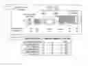 Fig. 14 - Deducing Exon Connectivity by RNA-Templated DNA Ligation/Sequencing