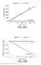 Fig. 41 - METHODS AND COMPOSITIONS FOR CELL-PROLIFERATION-RELATED DISORDERS