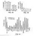 Fig. 09 - Functional genomics screening platform for head and neck cancer