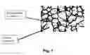 Fig. 02 - Manufacture of controlled rate dissolving materials