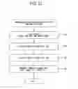 Fig. 22 - Embroidery data generating device and non-transitory computer-readable medium storing embroidery data generating program