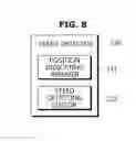 Fig. 09 - Washing apparatus and controlling method thereof