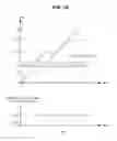Fig. 35 - Washing apparatus and controlling method thereof