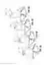 Fig. 07 - Telescoping pipe boot