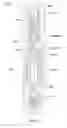 Fig. 08 - INJECTION DEVICE
