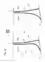 Fig. 12 - Group of blade rows