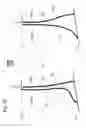 Fig. 13 - Group of blade rows