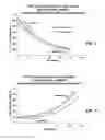 Fig. 07 - Power generation system and method with partially recuperated flow path