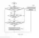 Fig. 07 - Vehicles incorporating cooling drag reduction systems and methods