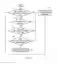 Fig. 08 - Vehicles incorporating cooling drag reduction systems and methods