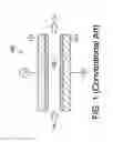 Fig. 02 - Gasoline direct-injection engine