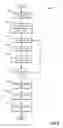 Fig. 09 - Methods for correcting spill valve timing error of a high pressure pump