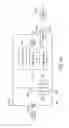 Fig. 07 - Snowthrower with removable self-heating starter battery pack