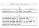 Fig. 01 - METHOD OF ANALYZING WAKE FLOW OF WIND TURBINE BASED ON MULTIPLE WAKE FLOW MODELS