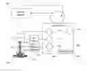 Fig. 01 - Apparatus for fluid control device leak detection
