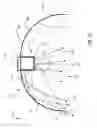 Fig. 02 - Solid state illumination devices including spatially-extended light sources and reflectors