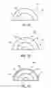 Fig. 09 - Solid state illumination devices including spatially-extended light sources and reflectors