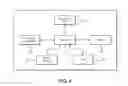 Fig. 05 - Separately controllable air circulation drying system