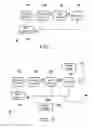 Fig. 02 - Fluid flow metering device and method thereof