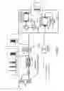 Fig. 09 - Optical frequency tracking and stabilization based on extra-cavity frequency