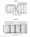 Fig. 09 - Spectrophotometer and spectrophotometric measurement method