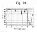 Fig. 02 - LATENT FINGERPRINT DETECTION