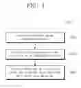 Fig. 02 - Gas sensor and method of manufacturing the same