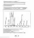 Fig. 11 - Methods and compositions for detecting endometrial or ovarian cancer
