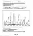 Fig. 13 - Methods and compositions for detecting endometrial or ovarian cancer