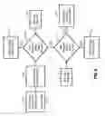 Fig. 06 - Electrical test device and method
